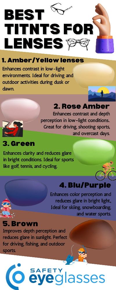 Best Tints for Glasses